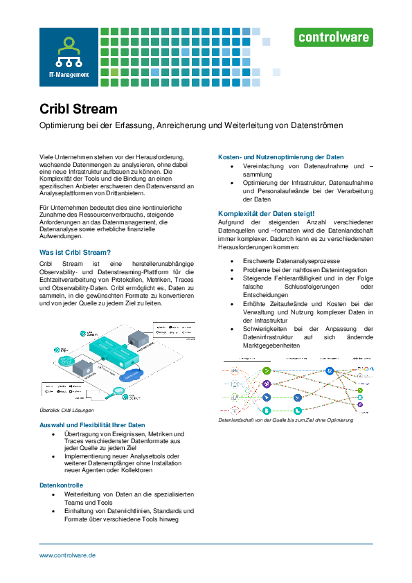 Lösungsbeschreibung: Crible Stream of Value Workshop