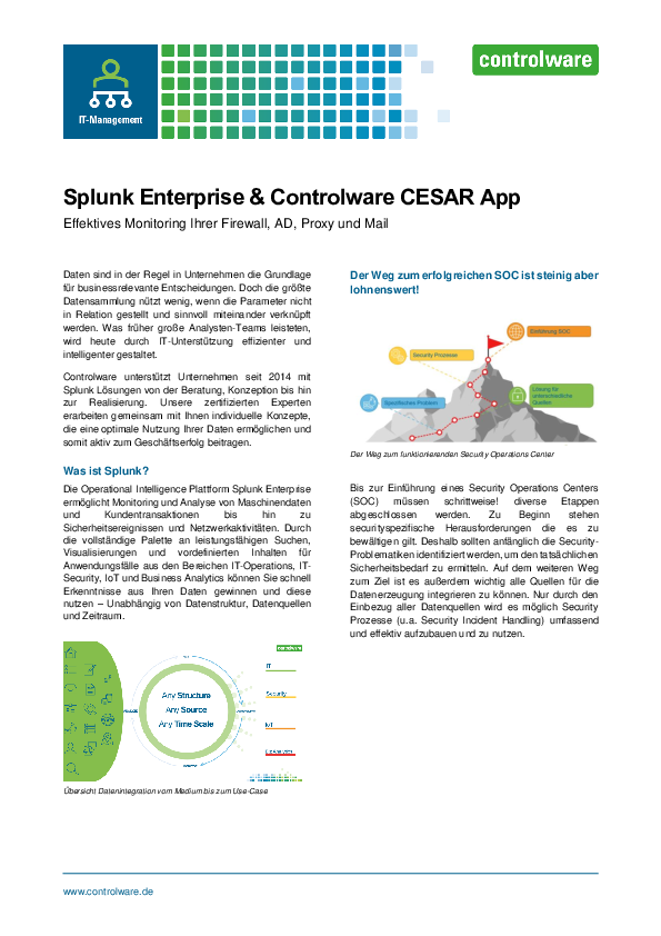 Lösungsbeschreibung: Splunk Enterprise & Controlware CESAR App